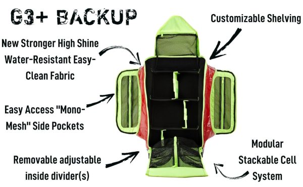 Statpacks New 2023 G3+ Backup Red EMT Medic Backpack BLS ALS Trauma Bag for EMS, Police, Firefighters - Image 2